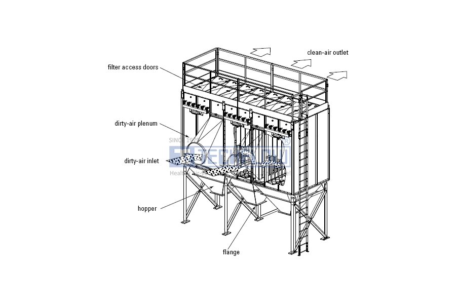 central_welding_fume_extraction_system